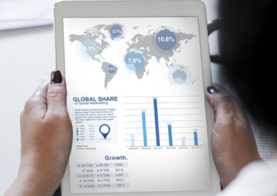 Reporting und Planung